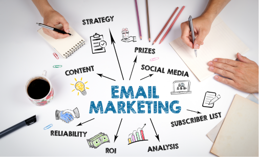 Group 44 Email marketing image concept. Healthcare marketers often use this type of marketing.