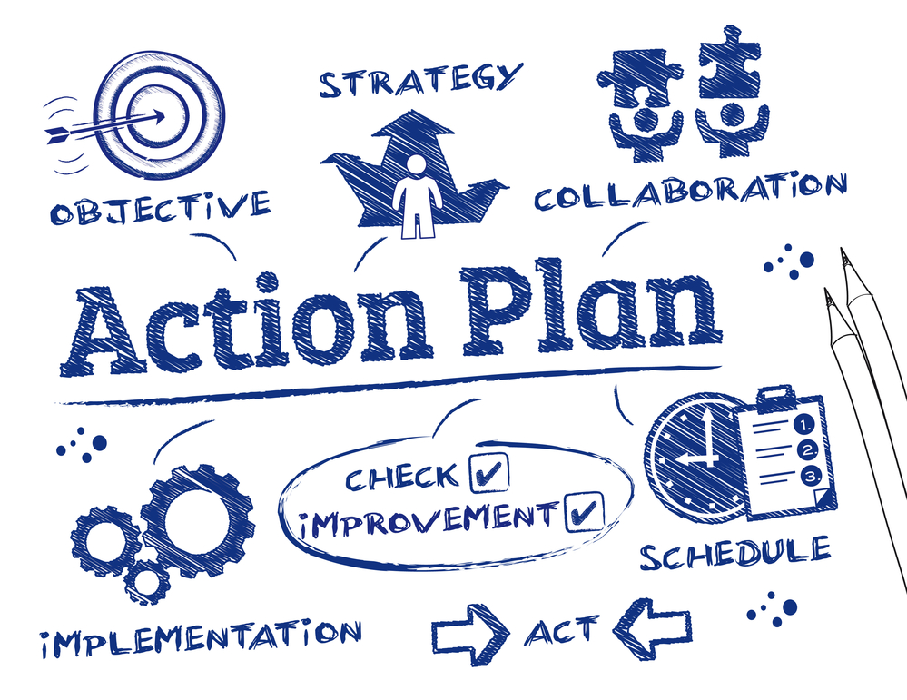 Action Plan image of crafting a business plan