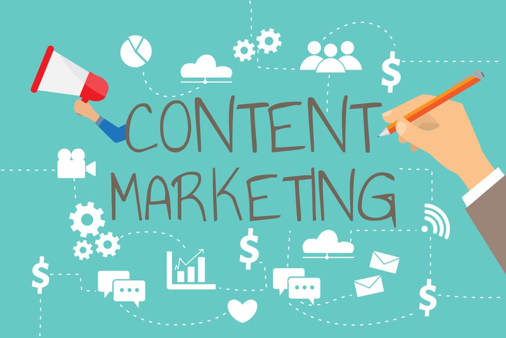 Content Creation Advertising Strategy
