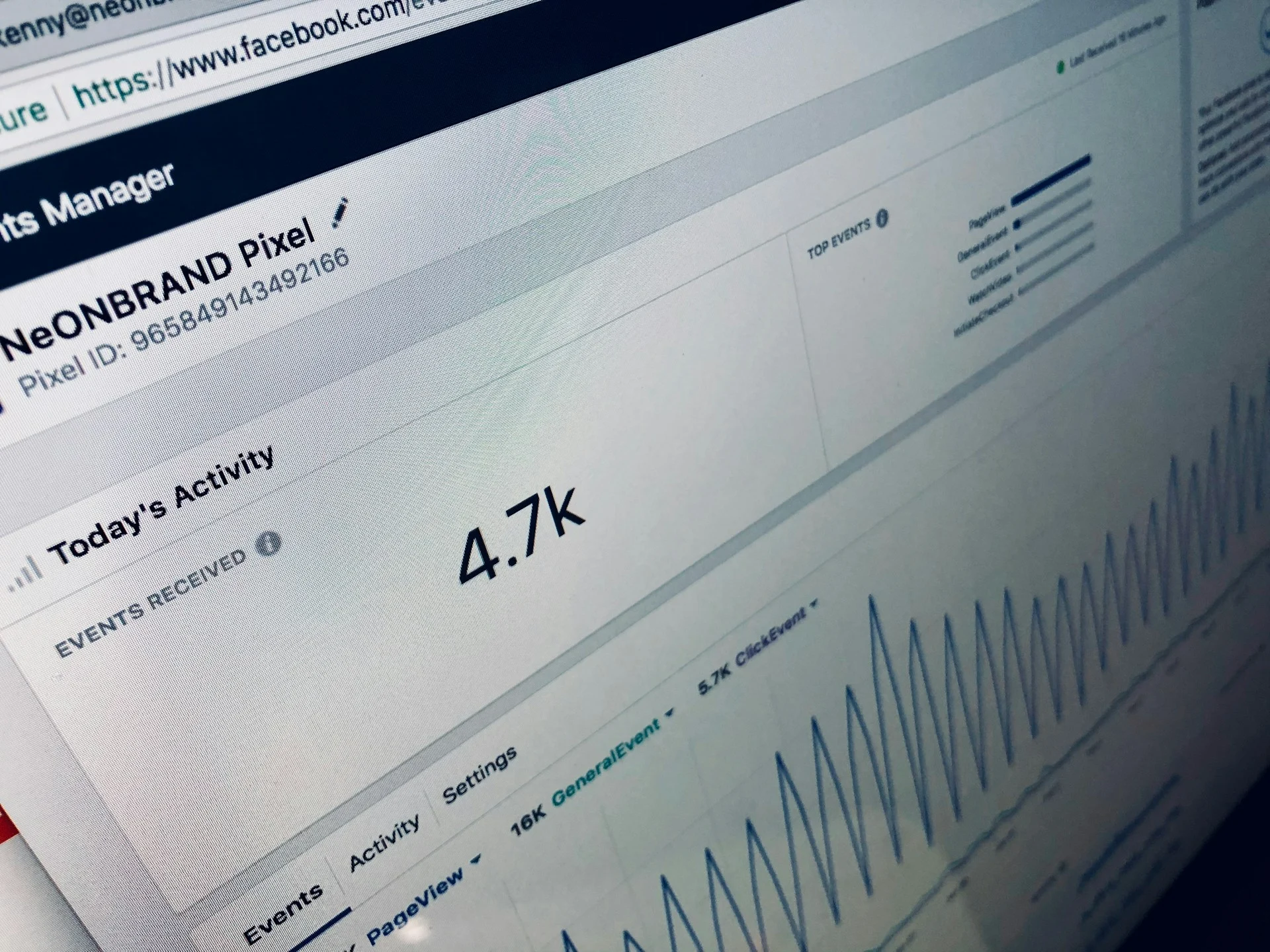 Pexels-Alex-Green-5699424 1 advertising analytics