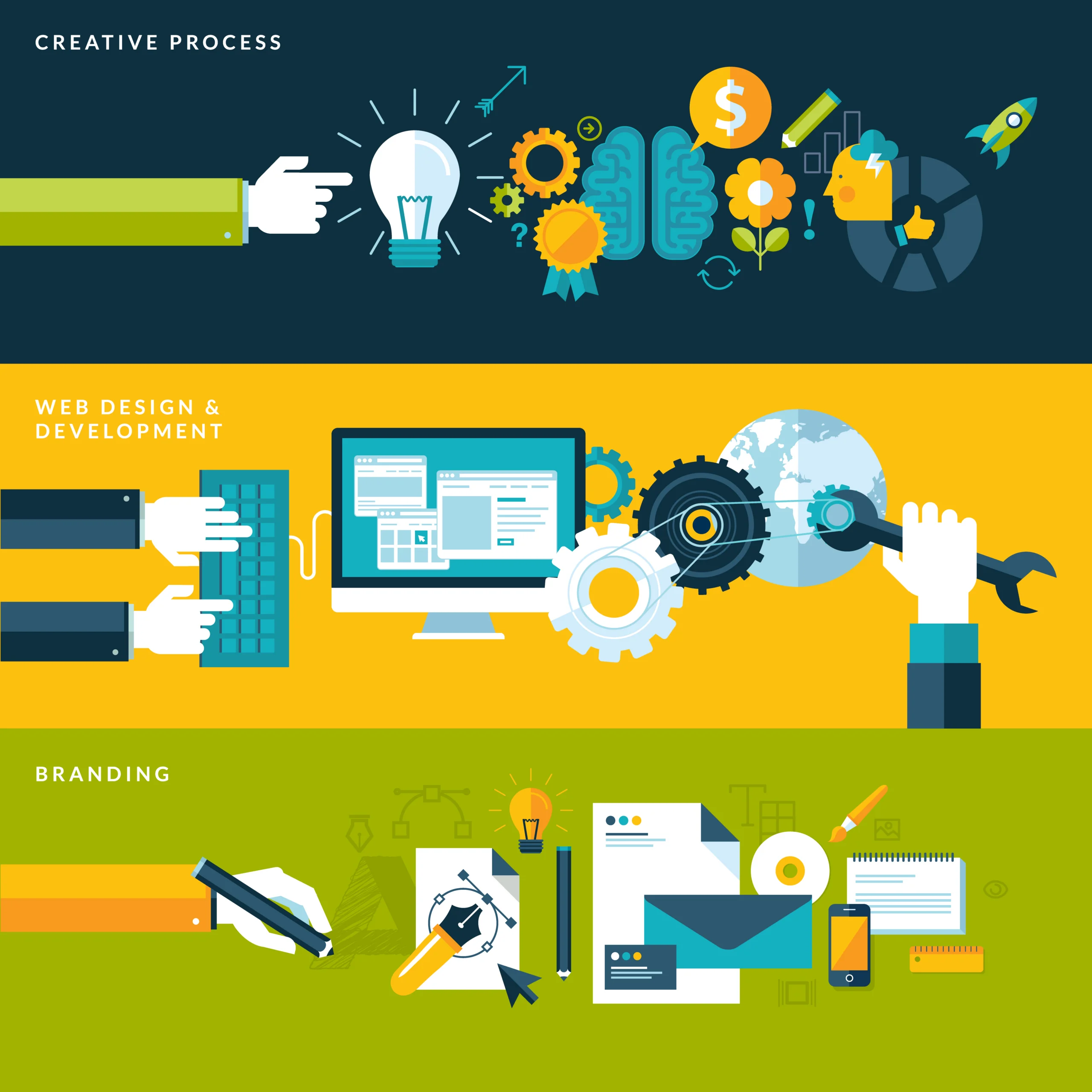 Website Design Process Concept Image the process of website design for drug rehab centers is important to create user-friendly designs